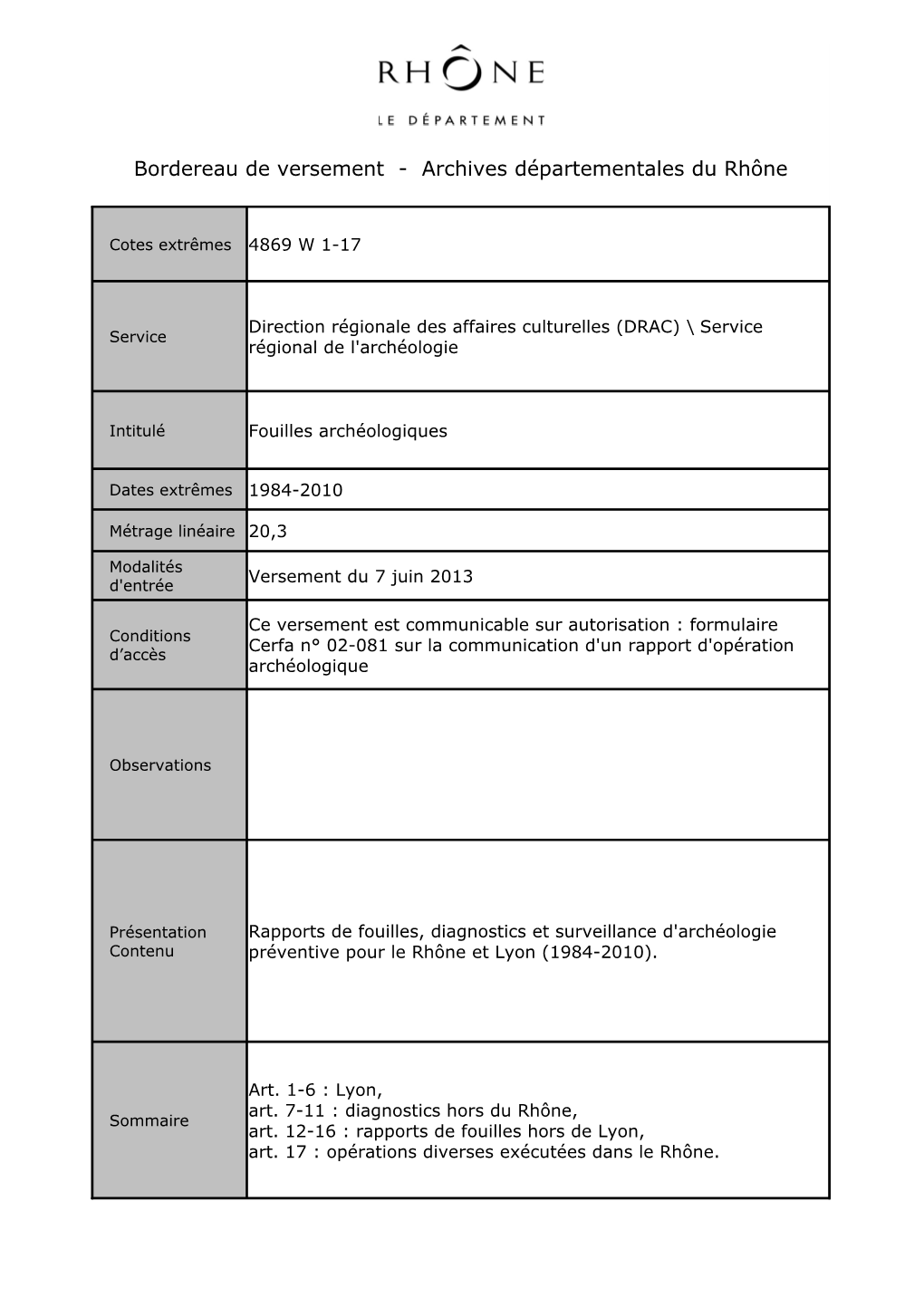 Fouilles Archéologiques