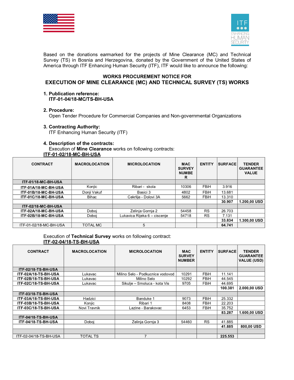 Invitation to Tender ITF-01-04/18-MC/TS-BH-USA