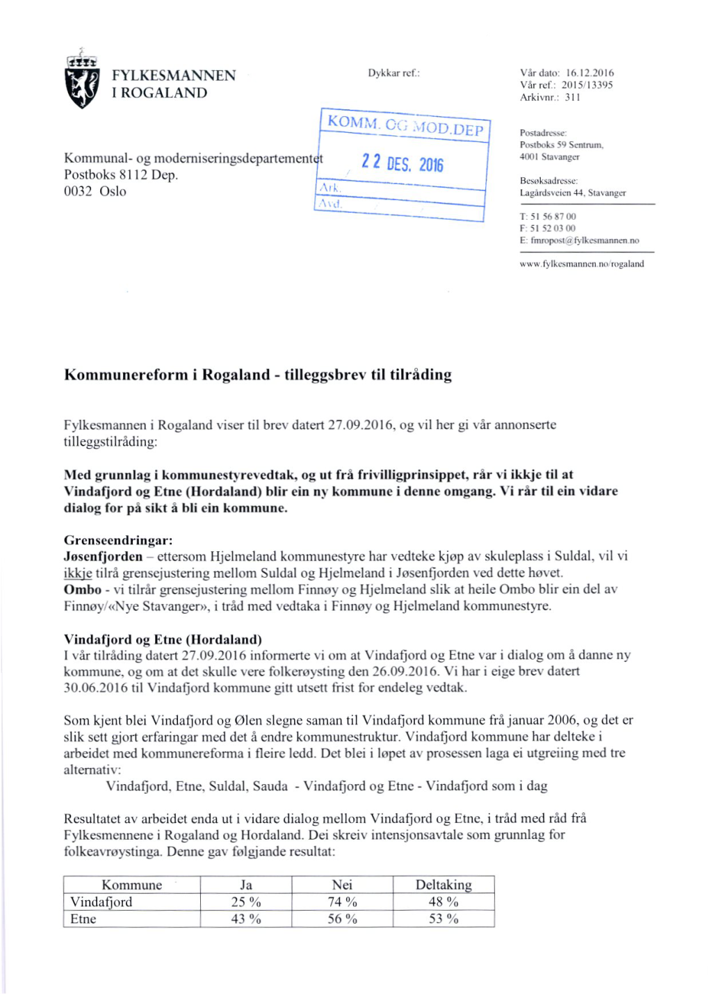 Kommunereform 1Rogaland - Tilleggsbrev Til Tilråding