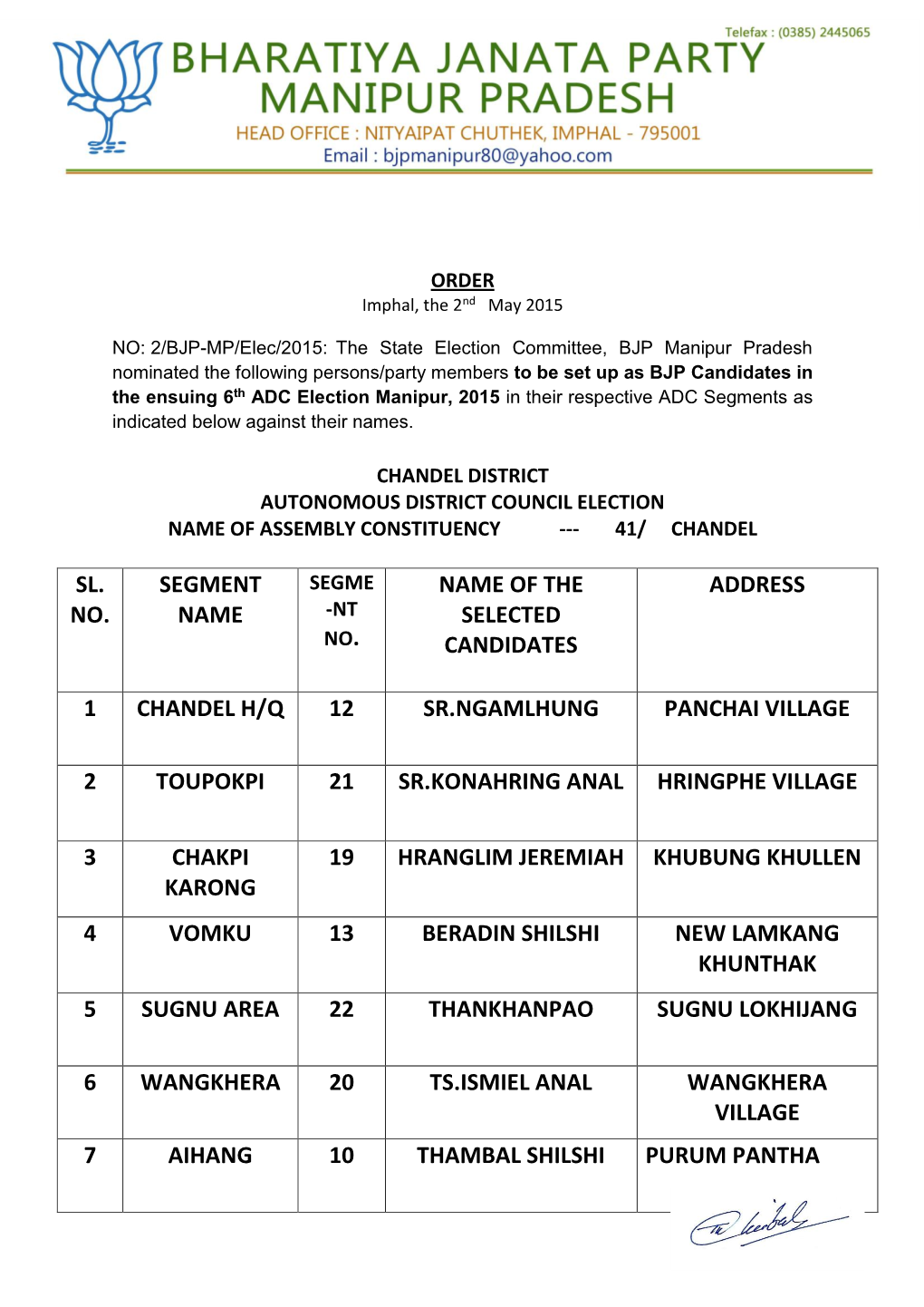 Sl. No. Segment Name Name of the Selected Candidates