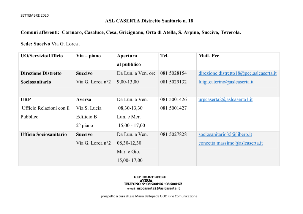 Carinaro, Casaluce, Cesa, Gricignano, Orta Di Atella, S. Arpino, Succivo, Teverola