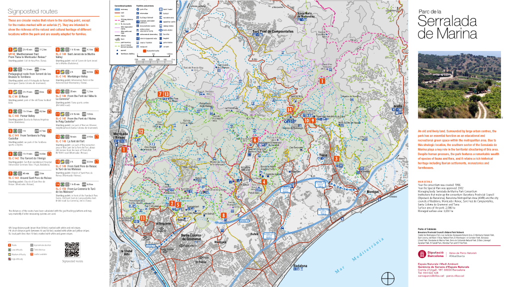 Signposted Routes