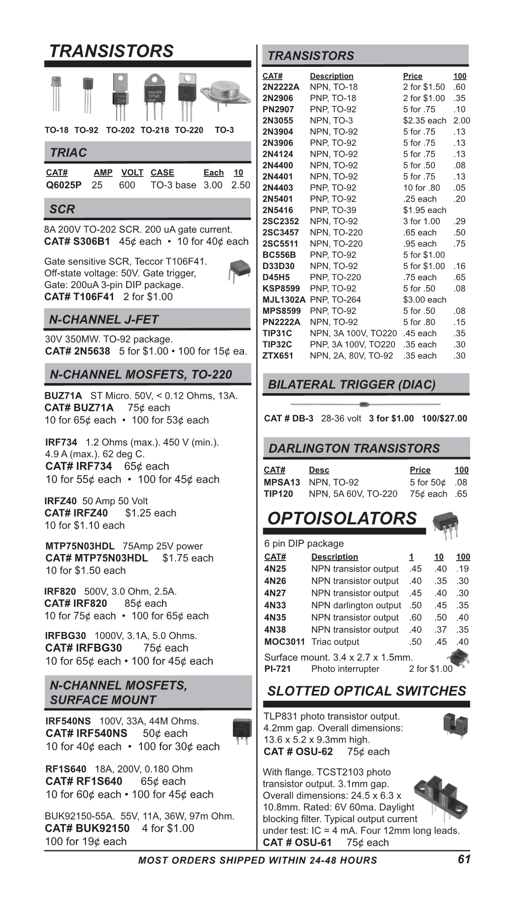 Optoisolators Transistors