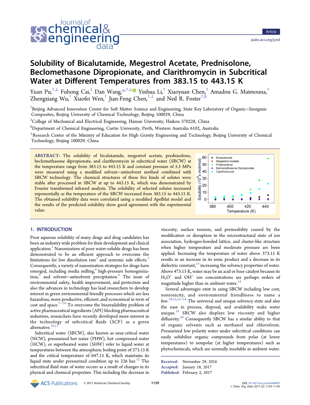 Solubility of Bicalutamide, Megestrol Acetate, Prednisolone