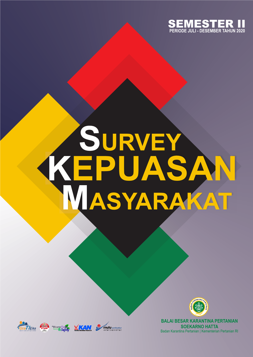 Kepuasan Survey Masyarakat