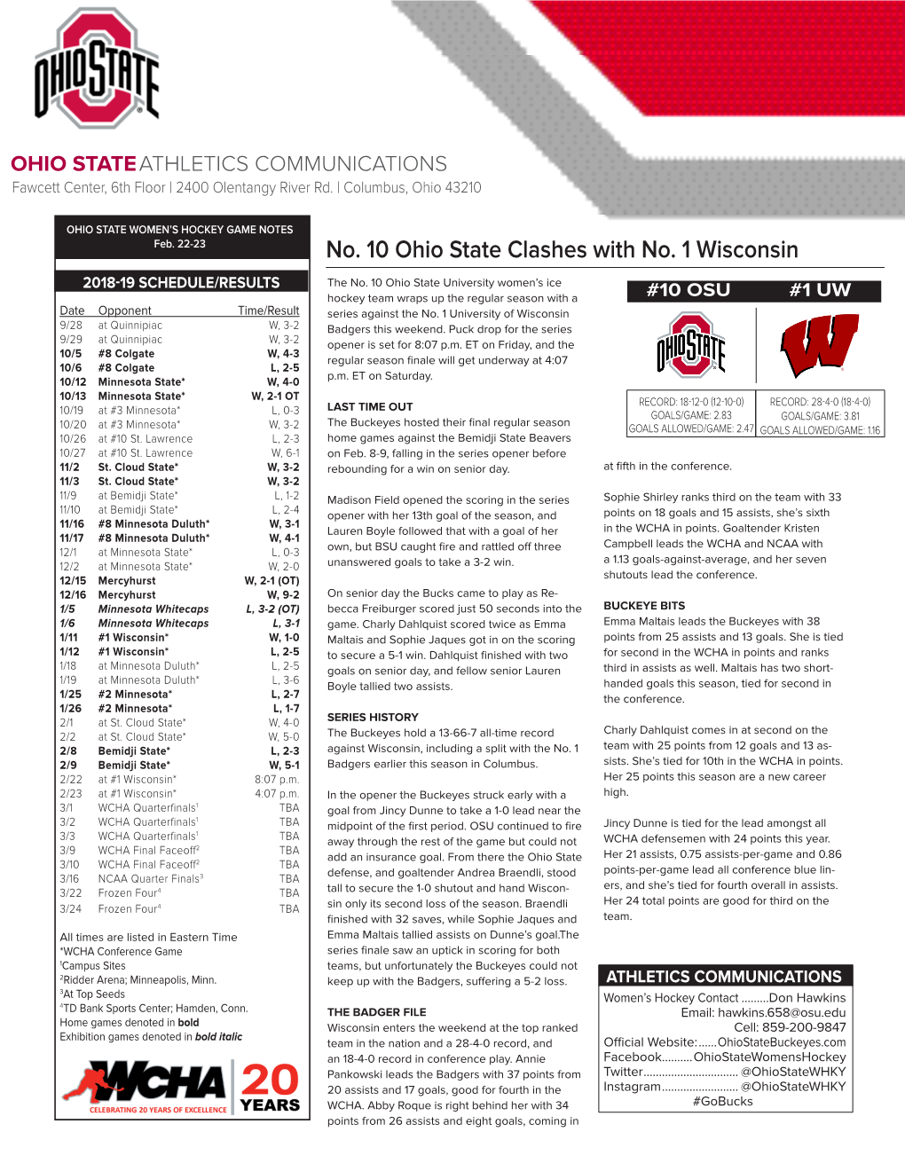 No. 10 Ohio State Clashes with No. 1 Wisconsin 2018-19 SCHEDULE/RESULTS the No