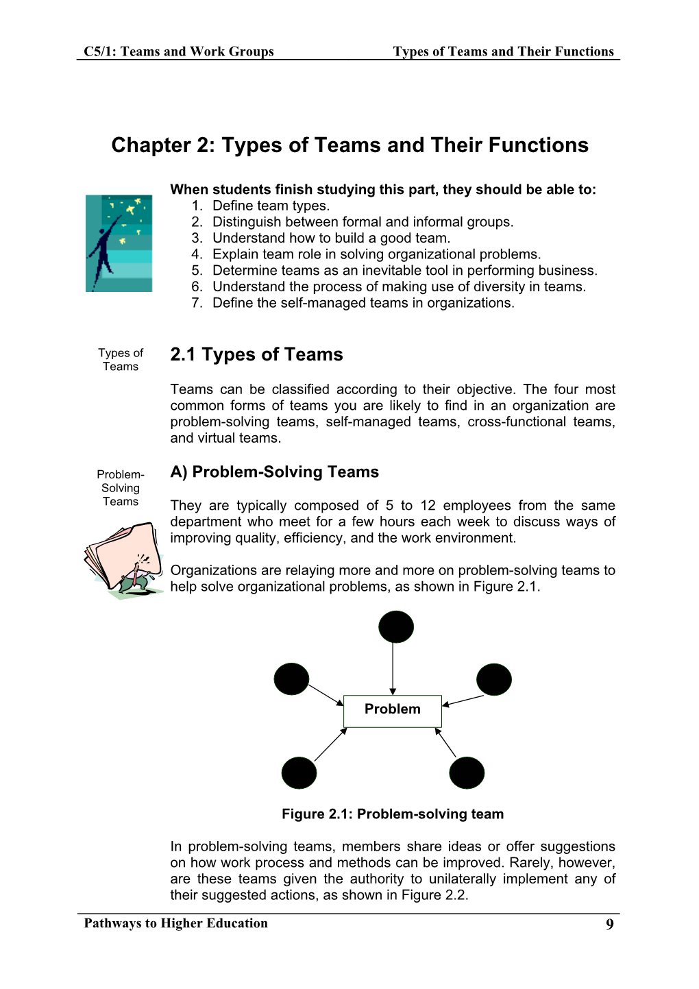 Chapter 2: Types of Teams and Their Functions