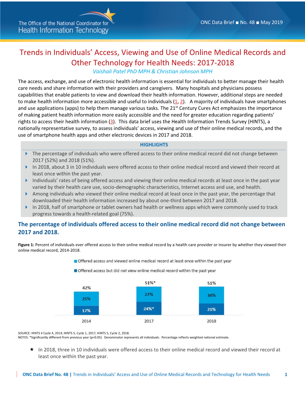 Trends in Individuals' Access, Viewing and Use of Online Medical Records and Other Technology for Health Needs: 2017-2018