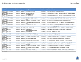 9/10 November 2013 Voting Station List Northern Cape