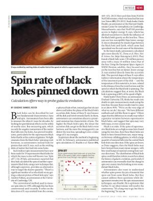 Spin Rate of Black Holes Pinned Down