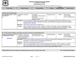 Schedule of Proposed Action (SOPA) 10/01/2020 to 12/31/2020 Klamath National Forest This Report Contains the Best Available Information at the Time of Publication