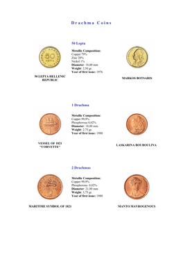 Drachma Coins