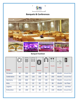 Banquets & C Banquets & Conferences