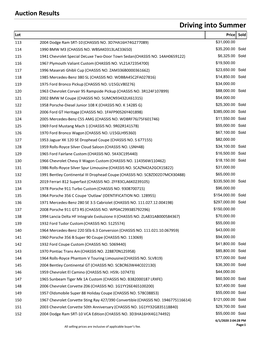 Results Driving Into Summer Lot Price Sold 113 2004 Dodge Ram SRT-10 (CHASSIS NO