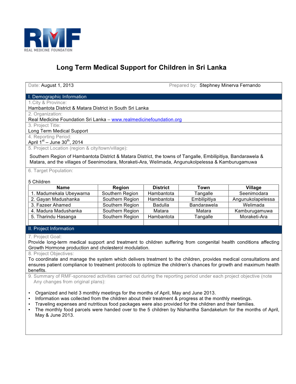 Long Term Medical Support for Children in Sri Lanka