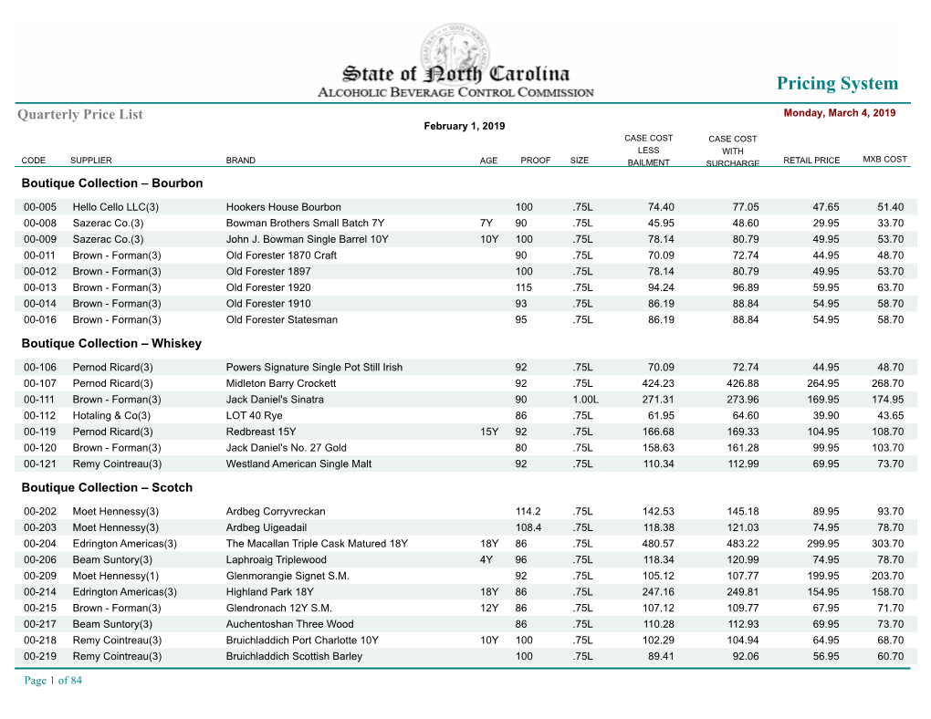 Pricing System