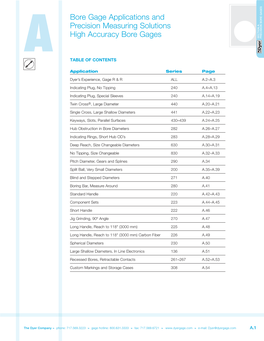 Bore Gage Applications and Precision Measuring Solutions High