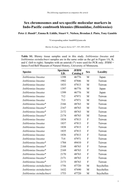 M 13082 Supplement