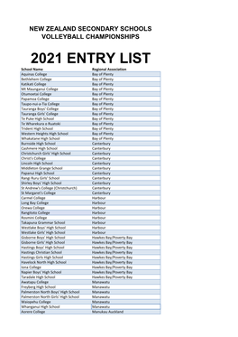 2021 Entry List