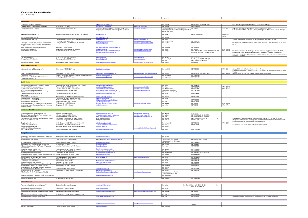 Vereinsliste Der Stadt Werdau (Stand: 22.05.2019)