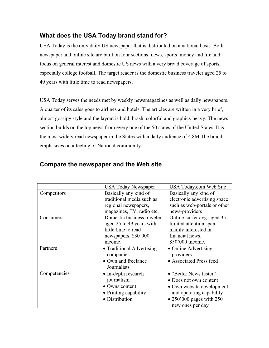 What Does the USA Today Brand Stand For? Compare the Newspaper