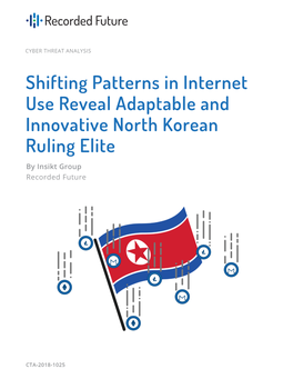 Shifting Patterns in Internet Use Reveal Adaptable and Innovative North Korean Ruling Elite