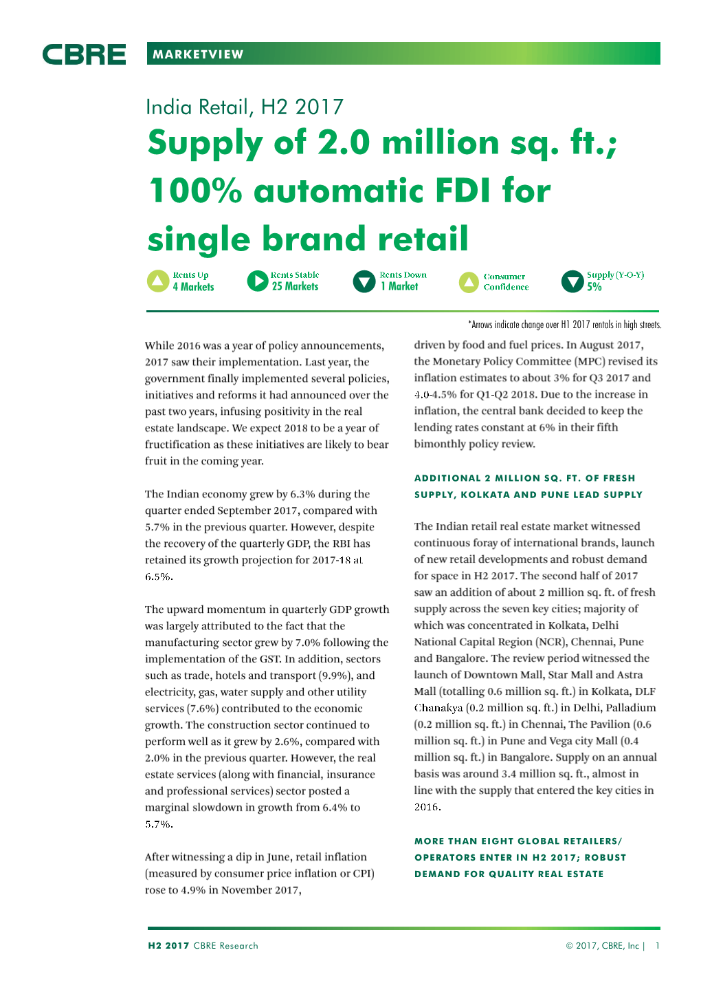India Retail, H2 2017 Supply of 2.0 Million Sq