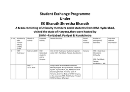 Student Exchange Programme Under EK