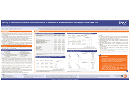 A Number-Needed-To-Treat Analysis of the EMAX Trial