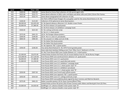 Profiles in History Hollywood Auction 53 Partial Results