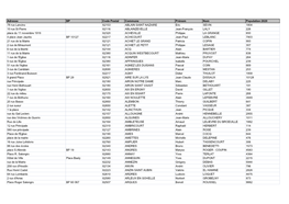 Adresse BP Code Postal Commune Prénom Nom Population 2020 78