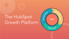 The Hubspot Growth Platform Learn Everything You Need to Know About Hubspot