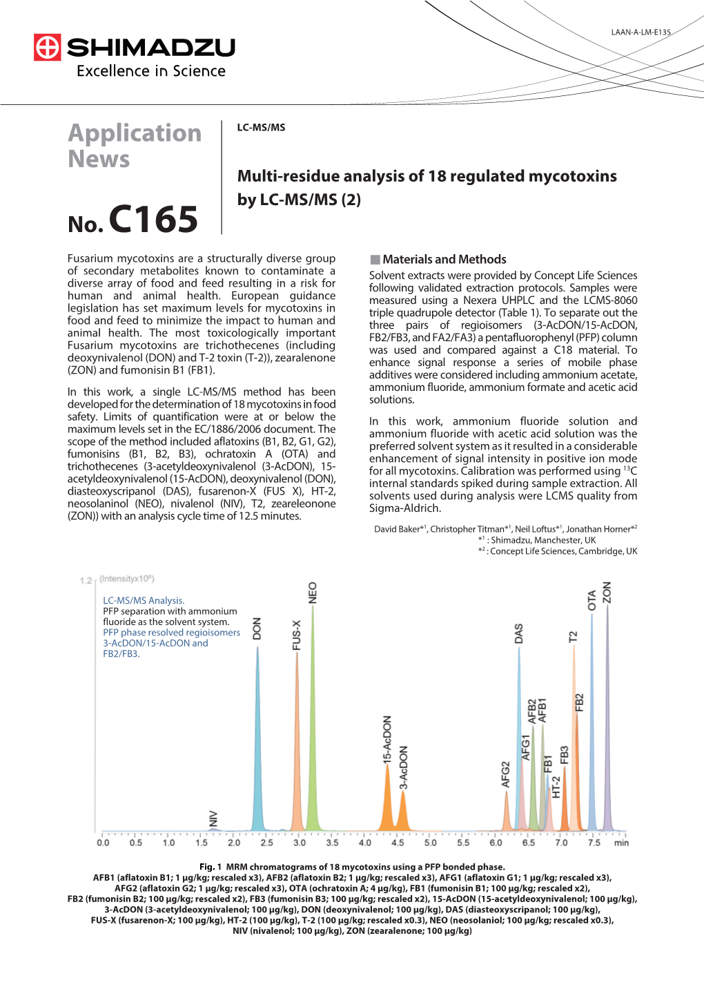 Application News Multi-Residue Analysis of 18 Regulated Mycotoxins by LC-MS/MS (2) No