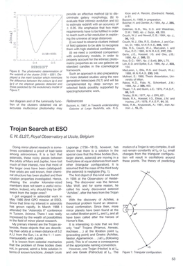 Trojan Search at ESO E