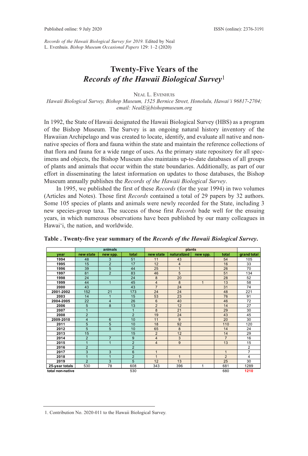 Twenty-Five Years of the Records of the Hawaii Biological Survey 1