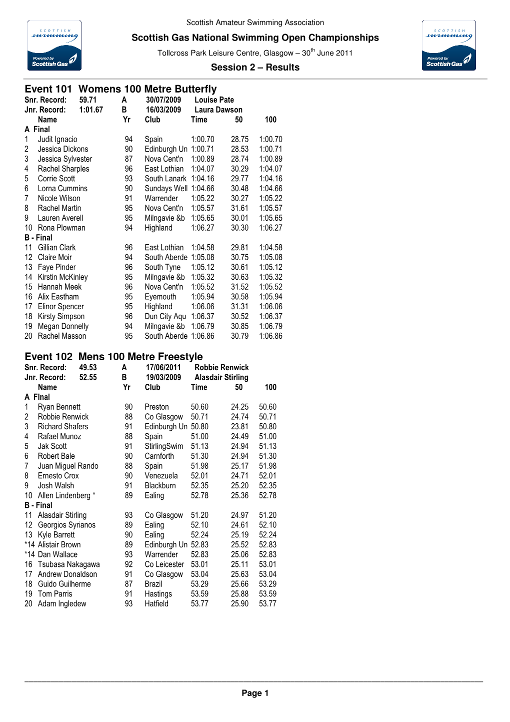 Session 2.Pdf