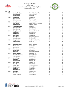 2014 Regions Tradition Shoal Creek Second Round Groupings and Starting Times Friday, May 16, 2014