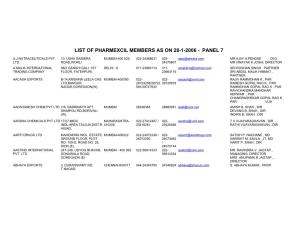 List of Pharmexcil Members As on 28-1-2006 - Panel 7