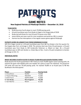 GAME NOTES New England Patriots at Pittsburgh Steelers – December 16, 2018