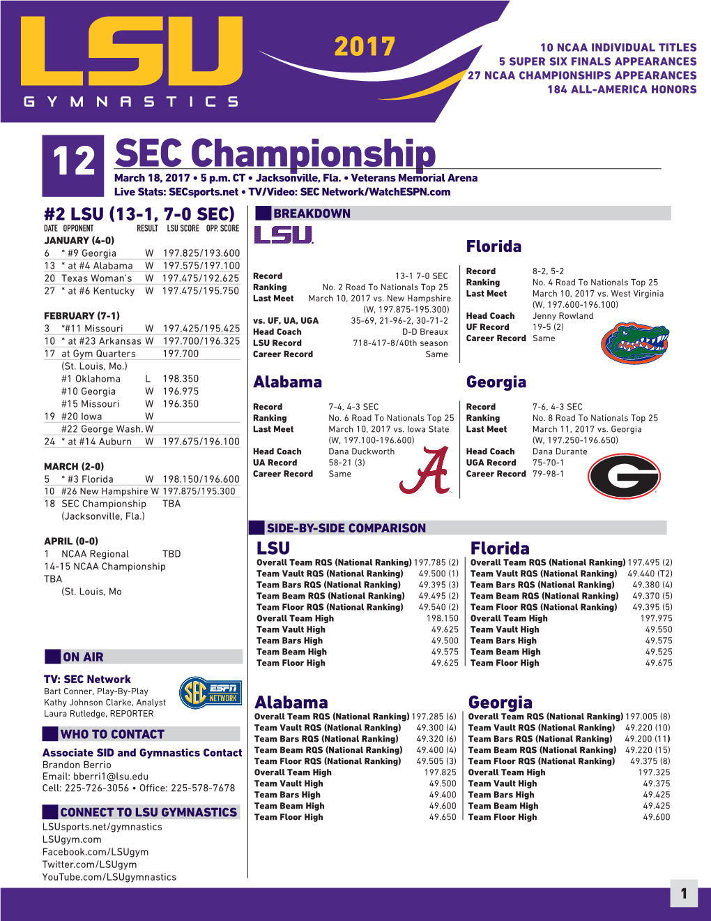 SEC Championship 12 March 18, 2017 • 5 P.M