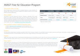 AVAST Free for Education Program