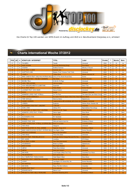 DJ TOP 100 Charts International Woche 37 2012