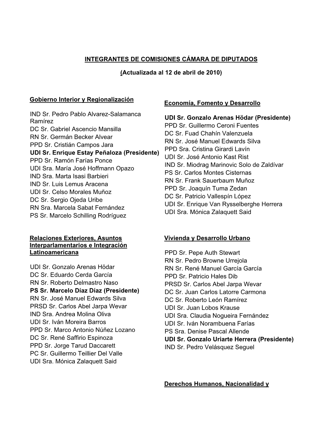 Integrantes De Comisiones Cámara De Diputados