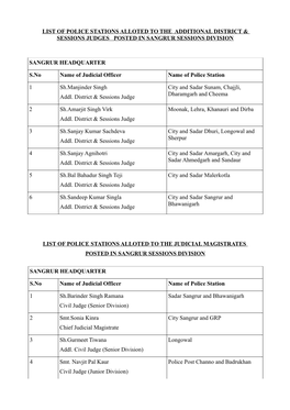 List of Police Stations Alloted to the Additional District & Sessions Judges Posted in Sangrur Sessions Division