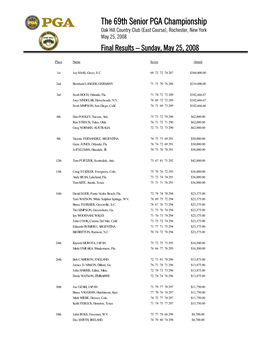 The 69Th Senior PGA Championship Oak Hill Country Club (East Course), Rochester, New York May 25, 2008