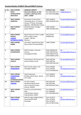 Contact Details of NIELIT HQ and NIELIT Centres