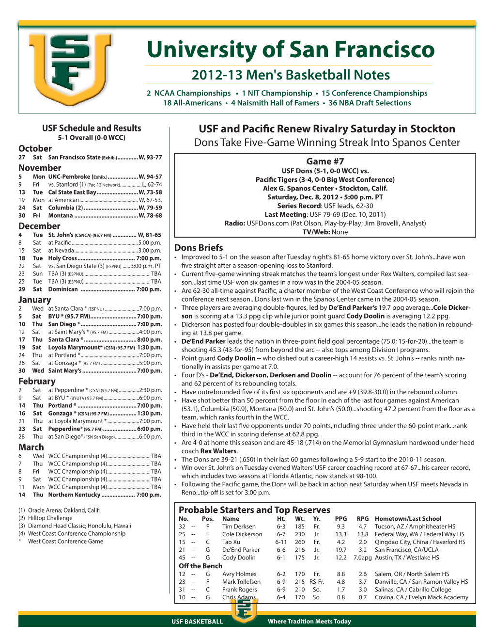 University of San Francisco 2012-13 Men's Basketball Notes