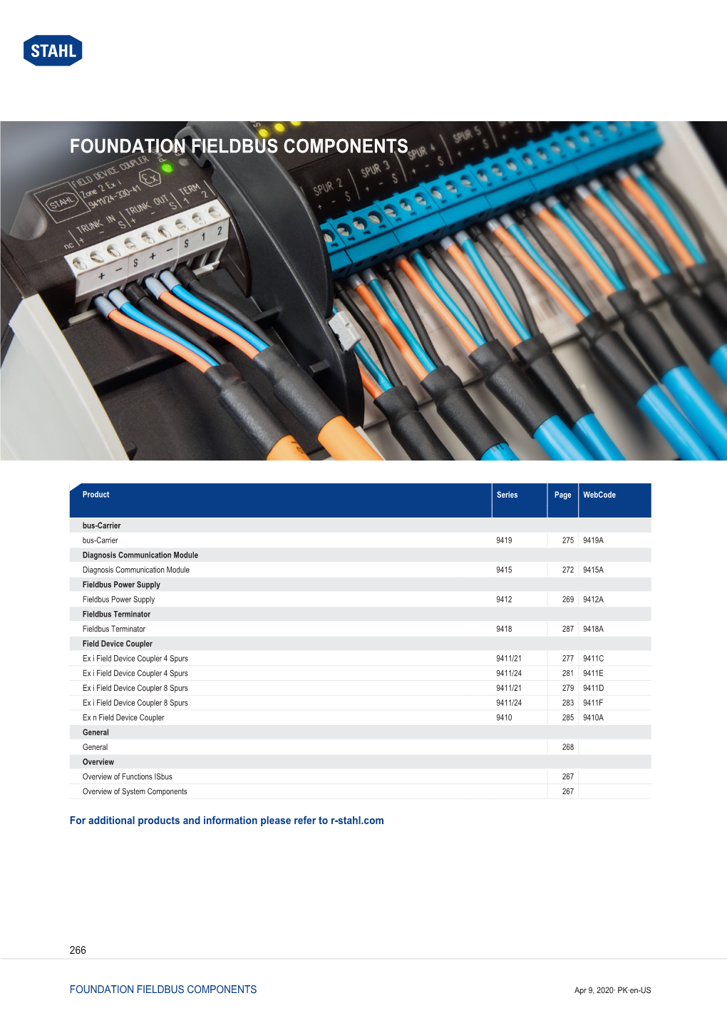 Foundation Fieldbus Components