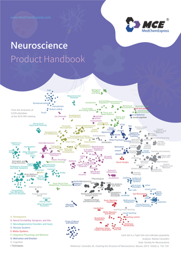 Neuroscience Product Handbook