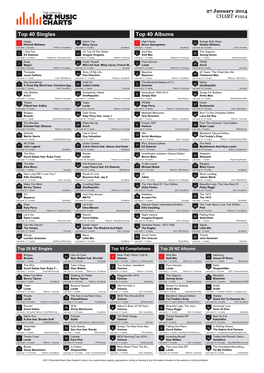 Top 40 Singles Top 40 Albums